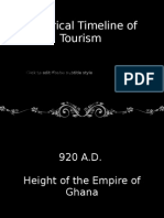 Historical Timeline of Tourism