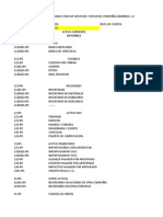 Codificacion de Cuentas