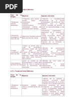 Las Cuatro Fases Psicoterapia Adleriana