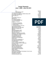 Linn County Payments To Vendors For Year Ending 6-30-2010 Alphabetized