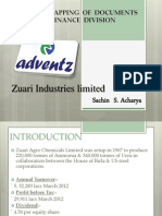 Zuari Industries Limited