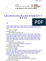 Holy QURAN Words' Index (English)