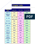 List of Irregular Verbs