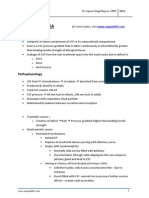 CSF Rhinorrhoea