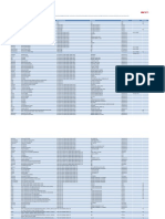 TEMS Investigation 13.1.2 - Connectable Devices