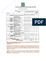 1st Year B.tech Syllabus WBUT