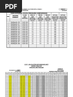 E.S.P. Calculation AHU