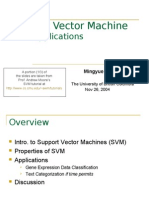 SVM Tutorial