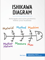 Ishikawa Diagram: Anticipate and solve problems within your business