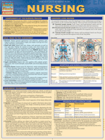 Nursing: a QuickStudy Laminated Reference Guide