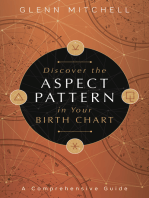 Discover the Aspect Pattern in Your Birth Chart: A Comprehensive Guide