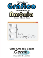 Plotando Um Gráfico Para Medição De Amônia Com O Visual Basic