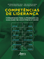 Competências de Liderança: Ferramentas para a Promoção da Qualidade na Assistência à Saúde