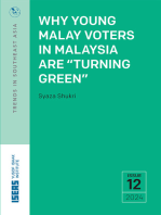 Why Young Malay Voters in Malaysia Are “Turning Green”