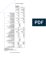 LTE Radio Link Budgeting and RF Planning