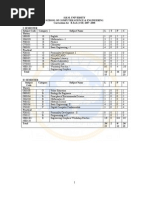 Btech Cse r2007 2008 Syllabus