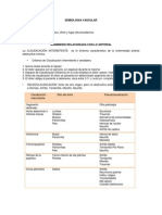 Semiologia Vascular Monografia