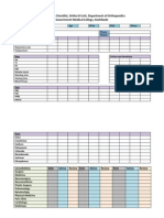 Preoperative Checklist