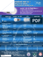 Bulb Comparison