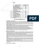 5.3 Details of Syllabus: Sr. Name of Discipline Discipline Code