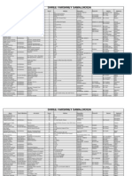 Var - Samaj List Final