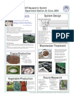 Aquaponics Fact Sheet