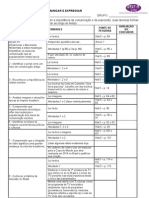 Roteiro - 5º Ano - Comunicar e Expressar