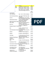 Iranian Rice Enquiries Report