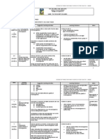 Yearly Plan f5 C0mplete 2011