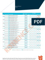 Londres 2012 - Calendario Combates y Estadios