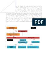 Etiologia y Fisiopatologia de La Diabetes Gestacional