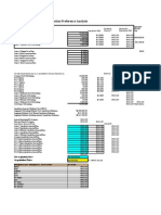 Sample Liquidation Preference Spreadsheet