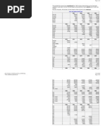 Model Year and Chassis Number of Volvo Cars