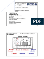 Canais de Enchimento FORMULAS