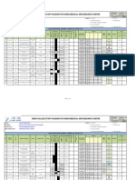 Procurement Plan As of 05 Aug 2012