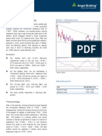 Daily Technical Report: Sensex (17601) / NIFTY (5338)