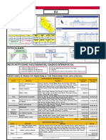 Potencialidades:: Exportciones de Productos Tradicionales Y No Tradicionales Del 2010: (Fob Us$)