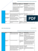 Medical Errors: Glossary (Variables, Metrics and Measurement Methods)