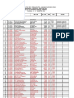 Hasil Pre Test EAP 2012 Upload Final