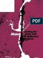 Ahava Report - Who Profits