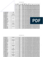 Pos Bib Name Club Gender Gender Pos Cat Cat Pos 750m Swim Split 750m Swim Split Swim Swim To T1 T1 Bike T2 Run Finish