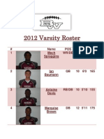 2012 Varsity Roster: # Name POS Yr HT WT 1 Mech Spraggins WR/DB 12 5'6 150