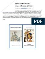 OIS Monarch Timeline Grid