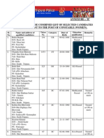 Annexure - B' Caste Category-Wise Combined List of Selected Candidates For Recruitment To The Post of Constable (Women)