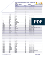 PADRÓN DE BENEFICIARIOS "PENSION GUERRERO" PARA VIVIR MEJOR BIMESTRE IV: JULIO - AGOSTO DE 2012 / Región Acapulco