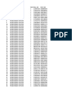 PO Interview List of Candidates Called 11 12