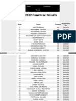 JEE 2012 Results - HTM