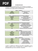 COMPENDIO - OS FLORAIS DO DR. Bach Digitação (Salvo Automaticamente)