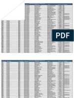 Chicago Teacher Salary 2011