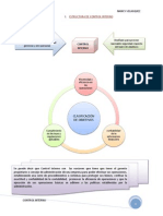 Estructura de Control Interno